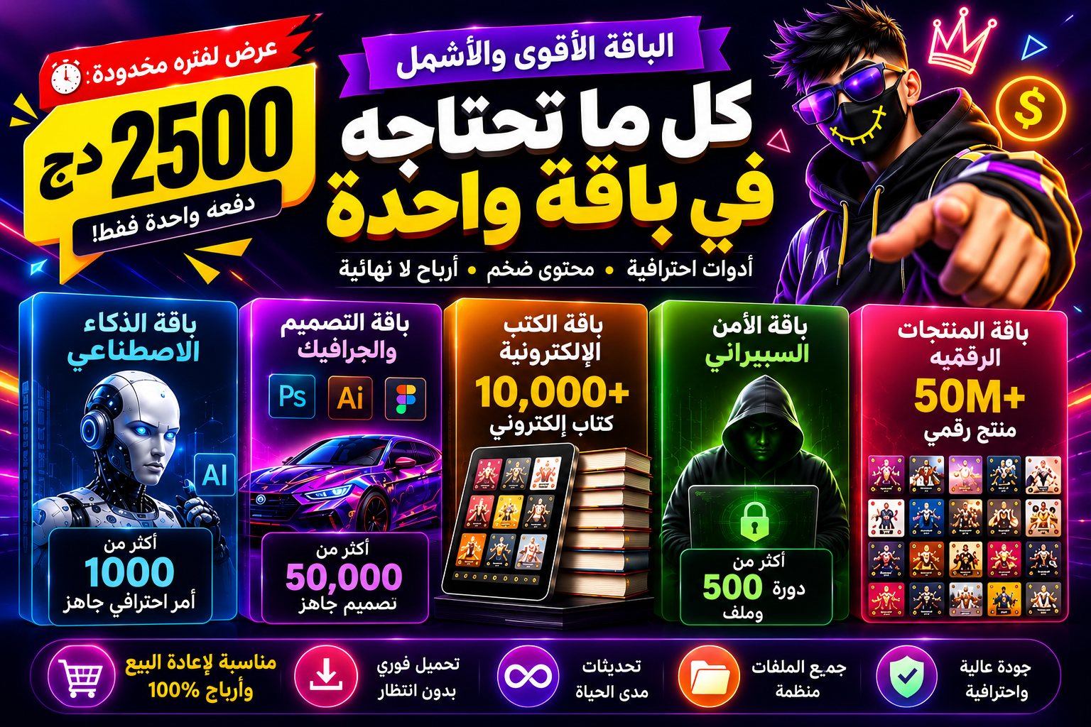 حزمة 50 مليون منتج رقمي - حقوق إعادة بيع كاملة MRR